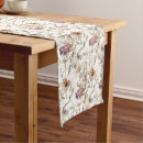 Search for plum table runners Purple