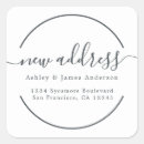 Search for square return address labels Black and white