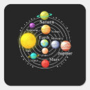 Search for solar system stickers Universe
