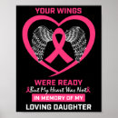 Search for for my daughter posters Breast