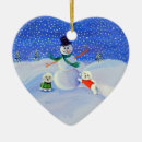 Search for bichon frise ornaments Puppies