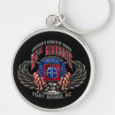 Search for patriotic keychains Army