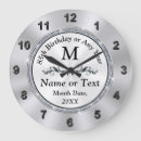 Search for mom 85th birthday gifts Dad