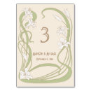 Search for vintage table cards Green