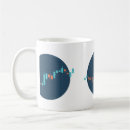 Search for stock market mugs Crypto