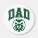 Search for colorado magnets Rams