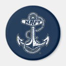 Search for anchor magnets Vintage