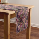Search for purple table runners Vintage