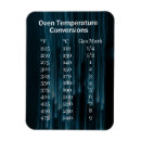 Search for oven magnets Fahrenheit