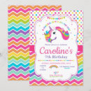 Search for unicorn tea party invitations Rainbow