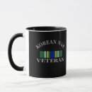 Search for korean mugs War