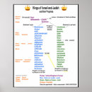 Search for israel gifts Christian