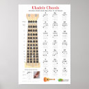 Search for ukulele gifts Chords