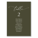 Search for guest names and table cards Seating