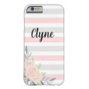 Search for iphone 6 cases floral