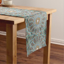Search for portuguese table runners Mosaic