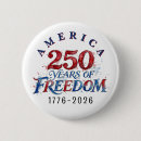 Search for anniversary buttons Semiquincentennial