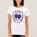 Search for blackberry tshirts Blackberries