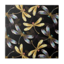 Search for shiny gold tiles Golden