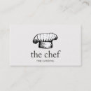 Search for logos hats business cards Food