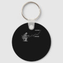 Search for stock trader keychains Currency