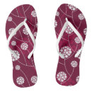 Search for mens sandals Abstract