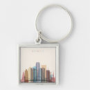 Search for detroit keychains Travel