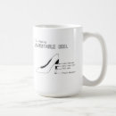 Search for shoe mugs Woman
