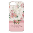 Search for iphone 7 cases Elegant