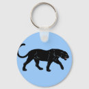 Search for jaguar keychains Cat