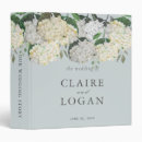 Search for hydrangea wedding albums Photo album