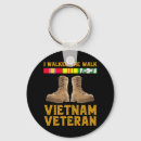 Search for veterans keychains Army
