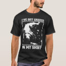 Search for greece tshirts Map