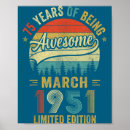 Search for 75th birthday posters Men