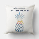 Search for vacation gifts For her