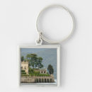 Search for italy keychains Lake