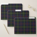 Search for tartan plaid Modern