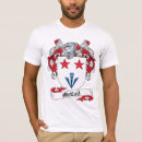 Search for family crest tshirts Ancestry