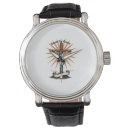 Search for faith watches Quotes