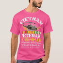 Search for step son gifts Best