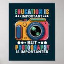 Search for vintage camera posters Cute