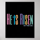 Search for happy easter posters He is risen