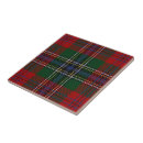Search for tartan tiles Clan