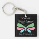 Search for breast cancer keychains Butterfly