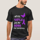 Search for lupus tshirts Wear