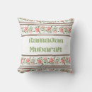 Search for ramadan gifts Pattern
