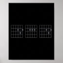 Search for guitar chord chart Funny kids