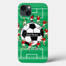 Search for soccer ipad cases Player