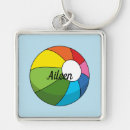 Search for beach ball keychains Colorful