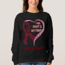 Search for brain aneurysm awareness Fight
